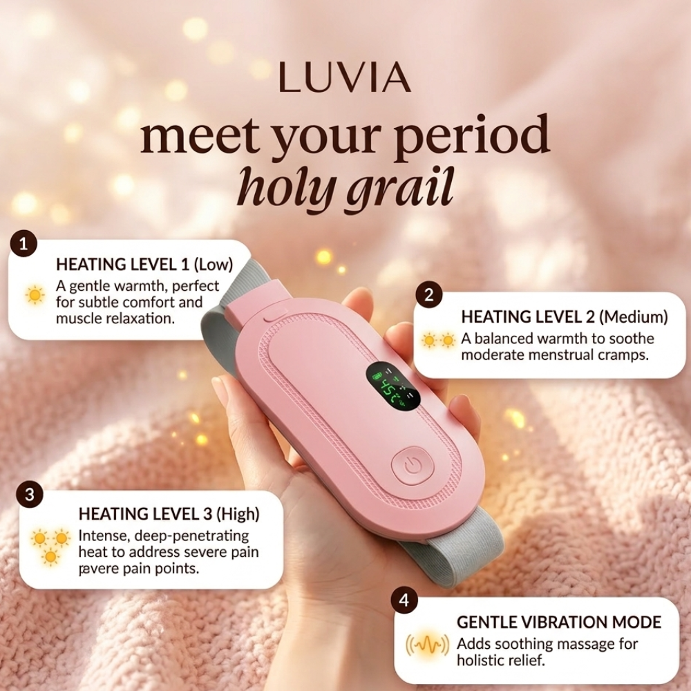 Luvia HeatFlow Pro